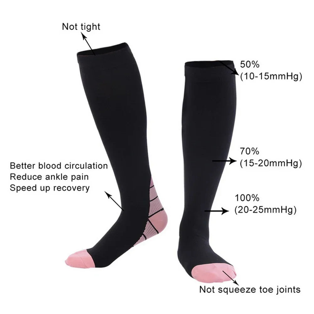 Chaussettes de Compression- Soulagement & Circulation (Homme & Femme)