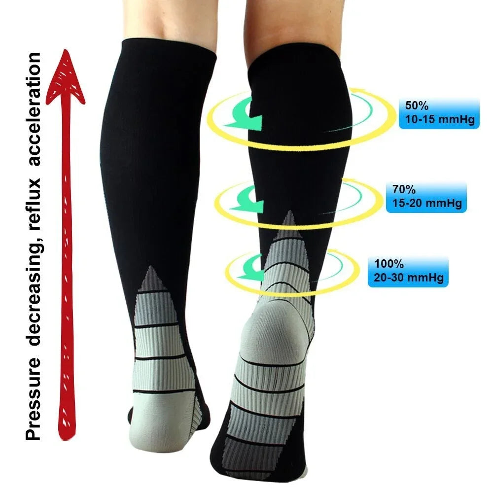 Chaussettes de Compression- Soulagement & Circulation (Homme & Femme)