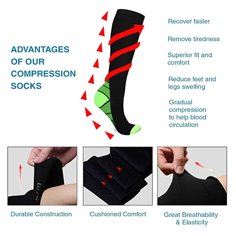 Chaussettes de Compression- Soulagement & Circulation (Homme & Femme)