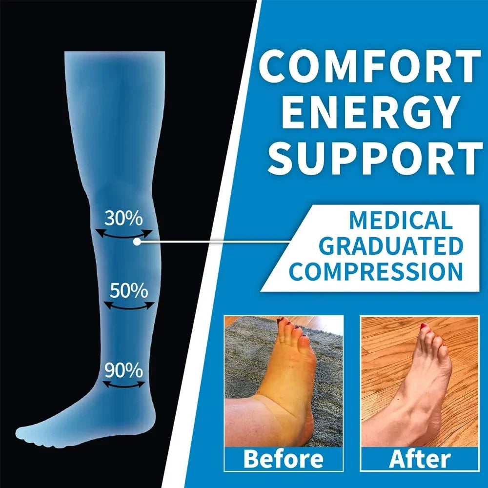 Chaussettes de Compression- Soulagement & Circulation (Homme & Femme)