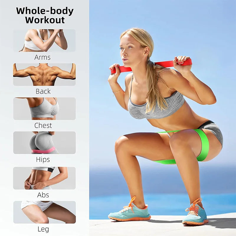 Bandes de Résistance Fitness – Élastiques Musculation Yoga | Pack 1 ou 5 Pièces